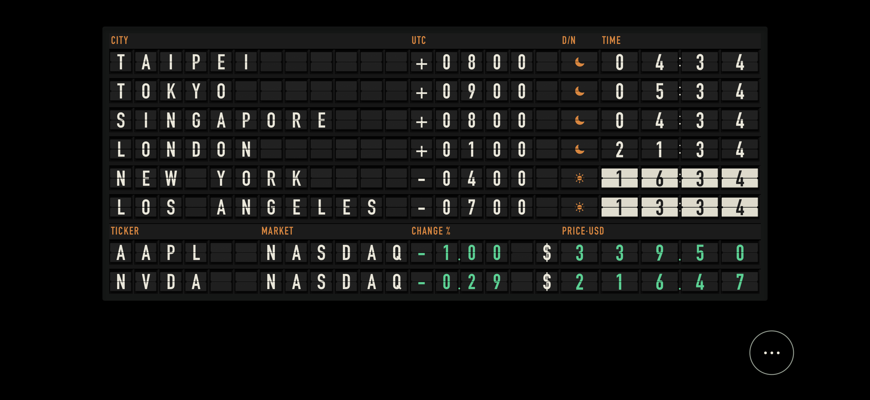 Landscape in-app board showing six city clocks and two stocks in separate groups